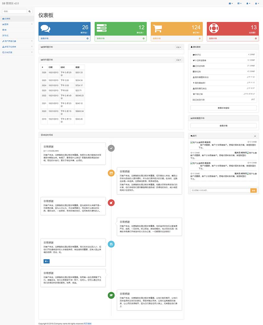 SBAdmin,后臺管理靜態(tài)模板