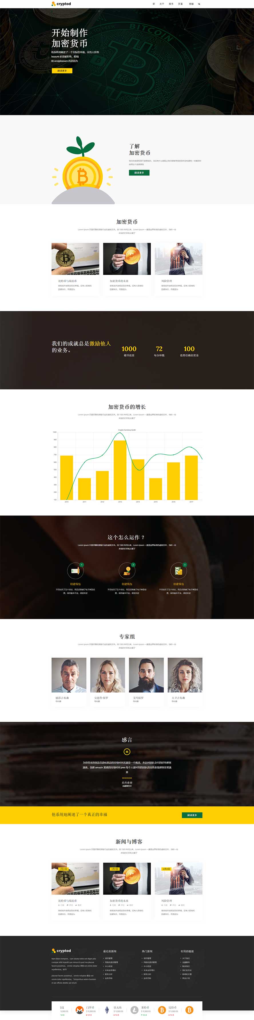 加密貨幣靜態(tài)模板,貨幣投資html5模板