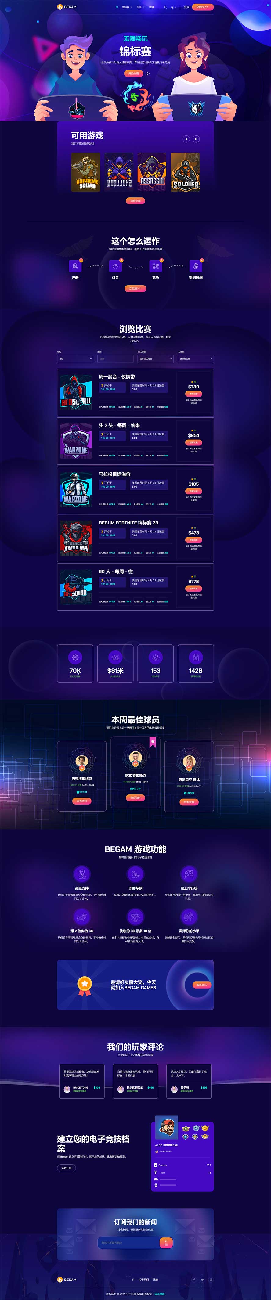 電子競(jìng)技網(wǎng)站模板,網(wǎng)游比賽html5模板