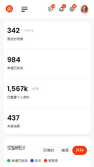 求職招聘靜態(tài)模板,OA系統(tǒng)html5模板