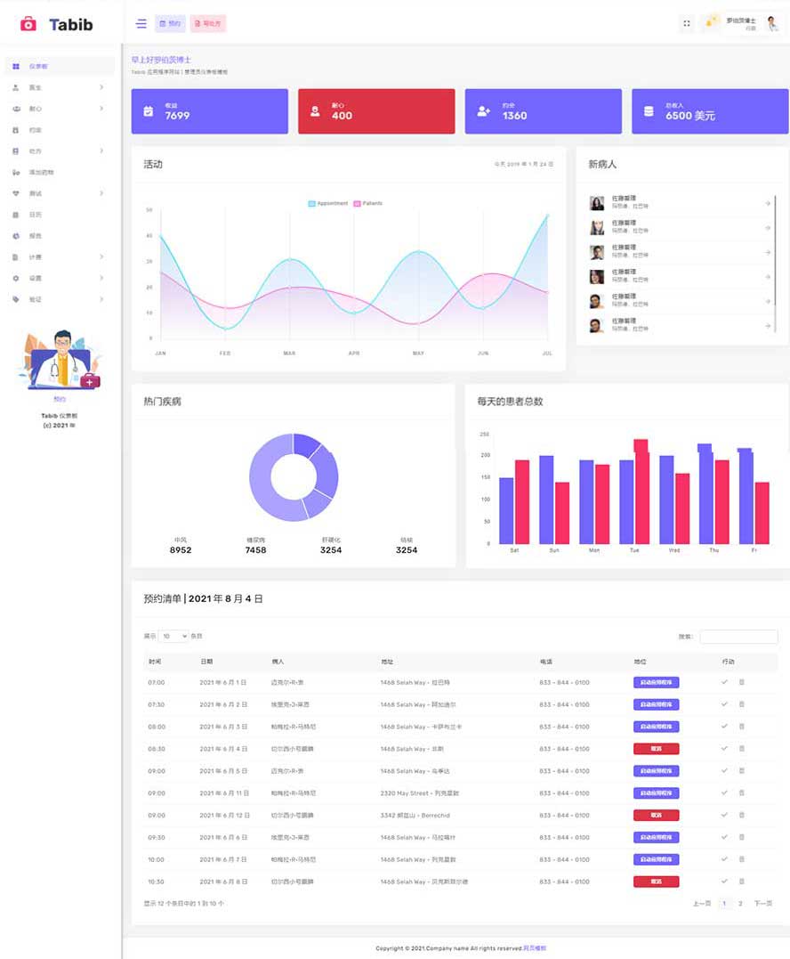 醫(yī)院門診靜態(tài)模板,OA管理html5模板