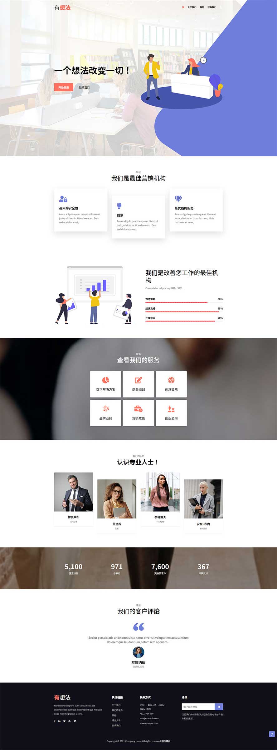 軟件開發(fā)靜態(tài)模板,APP應(yīng)用html5模板