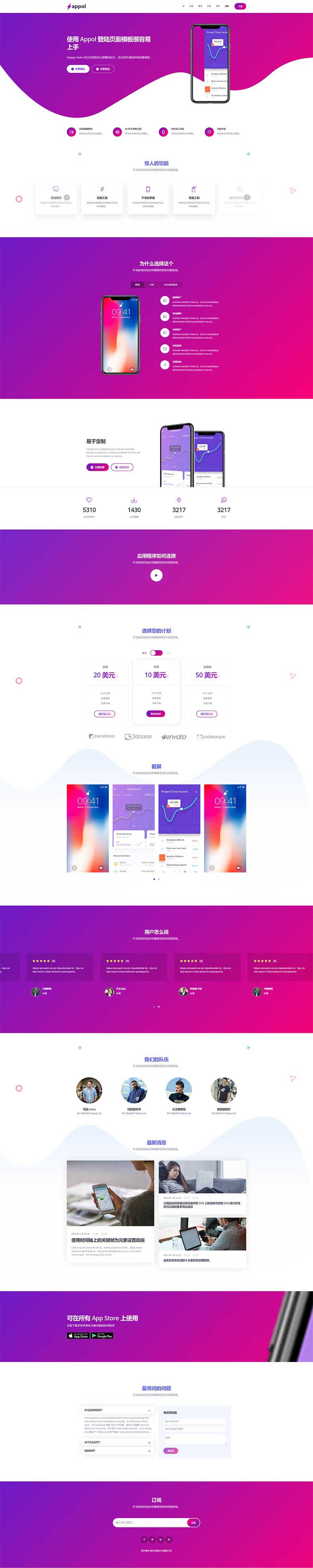 手機(jī)軟件靜態(tài)模板,APP靜態(tài)模板