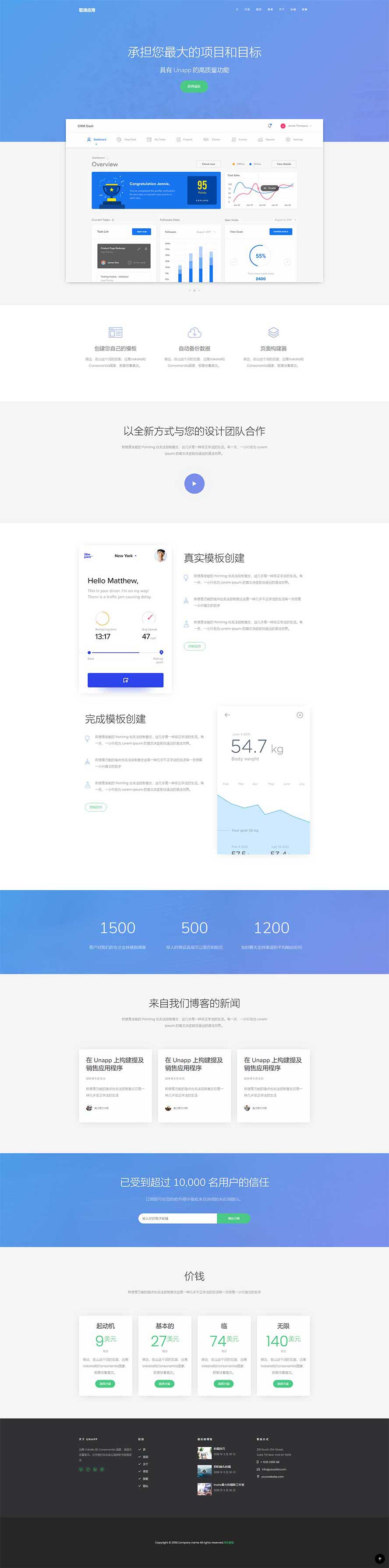 APP開發(fā)靜態(tài)模板,應(yīng)用技術(shù)html5模板