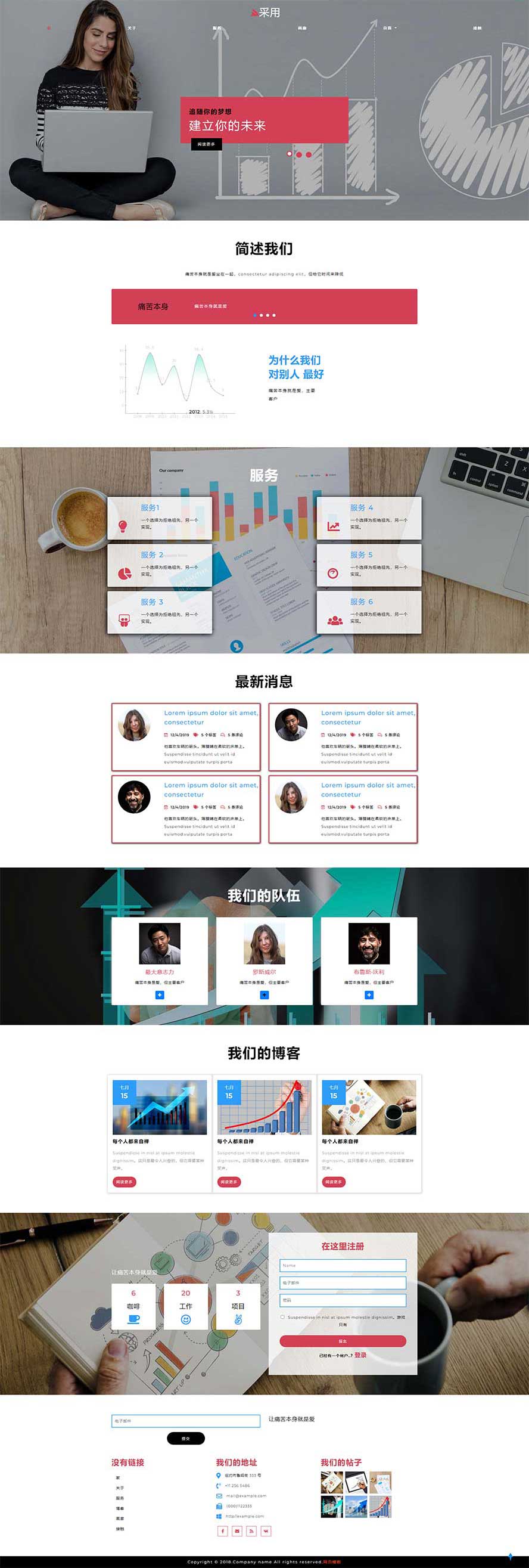 網(wǎng)站運營靜態(tài)模板,數(shù)據(jù)分析html5模板