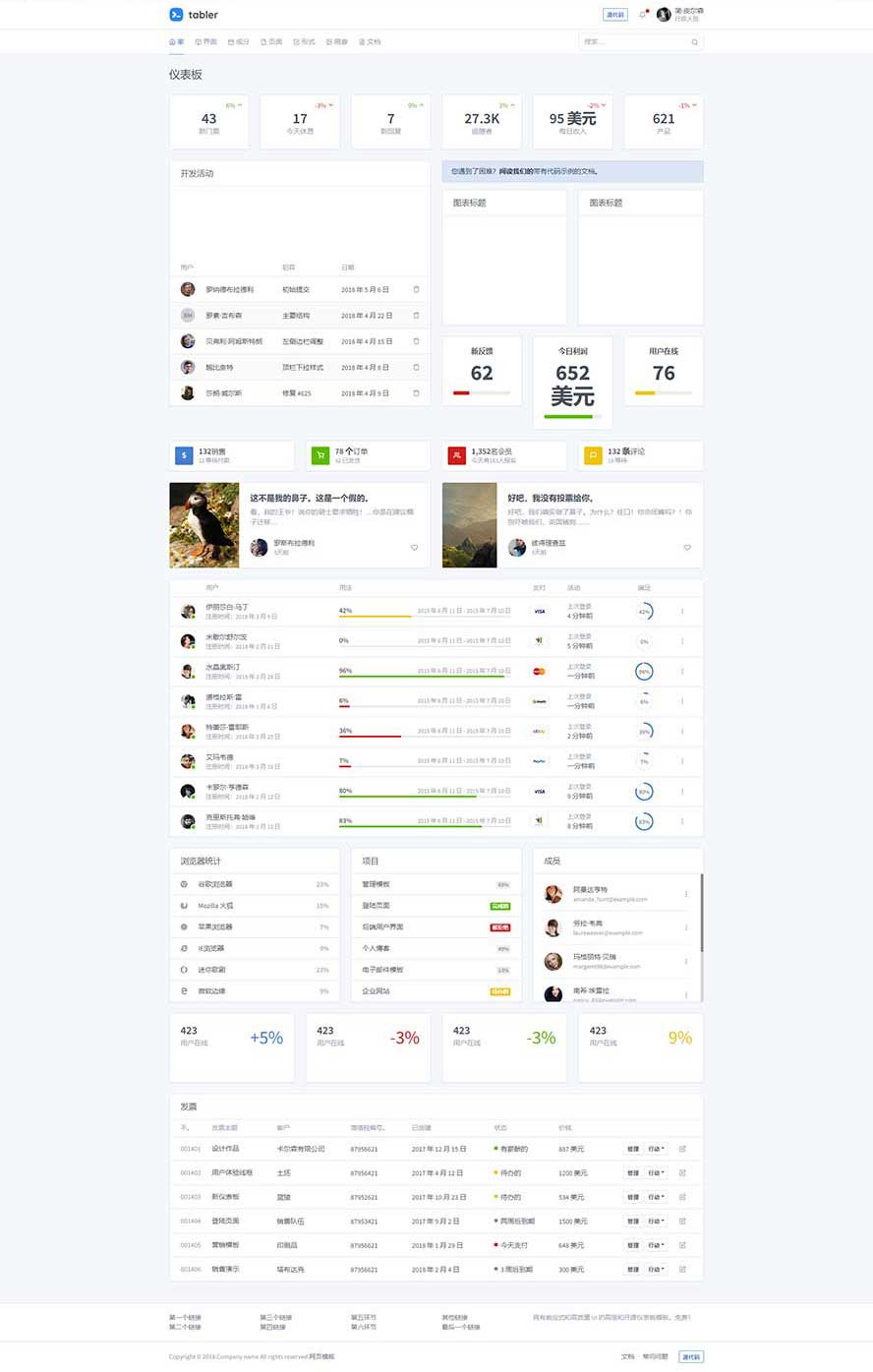admin,后臺(tái)框架html5模板