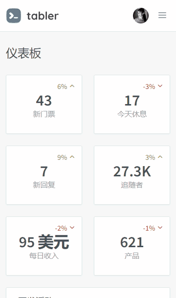 admin,后臺(tái)框架html5模板