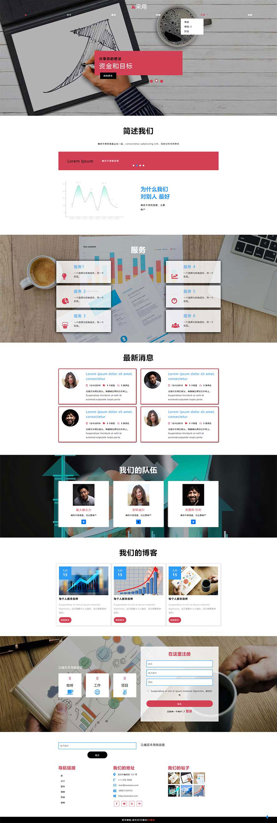 人力資源網(wǎng)頁模板,數(shù)據(jù)分析html5模板