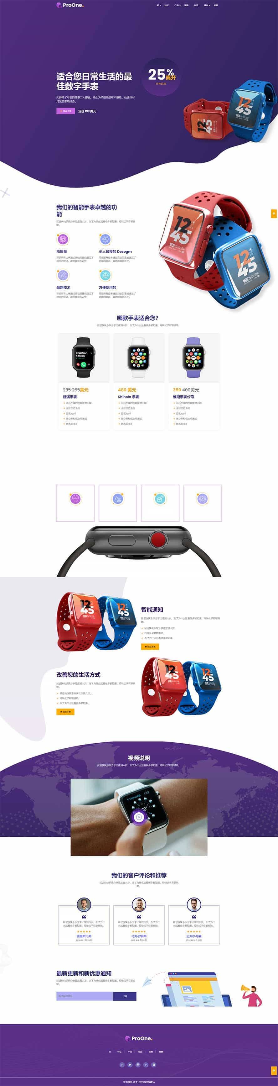 電子手表網(wǎng)頁模板,智能腕表html5模板