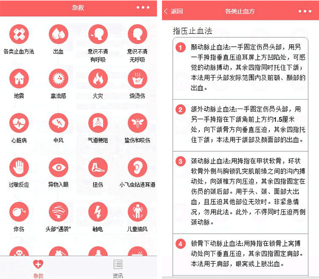 醫(yī)療知識(shí)小程序模板