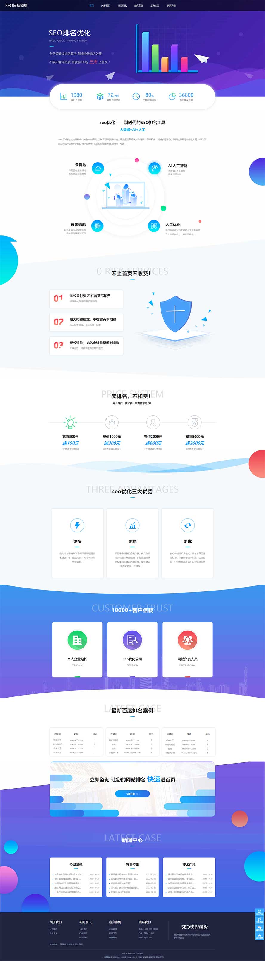 SEO快排網(wǎng)站源碼,排名優(yōu)化網(wǎng)站源碼
