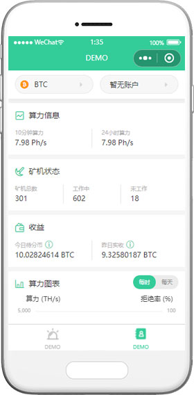 數(shù)據(jù)圖表小程序模板,統(tǒng)計(jì)分析小程序模板