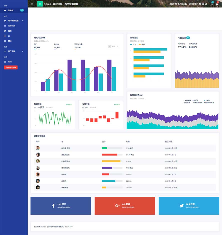 后臺管理靜態(tài)模板,Lite框架html5模板