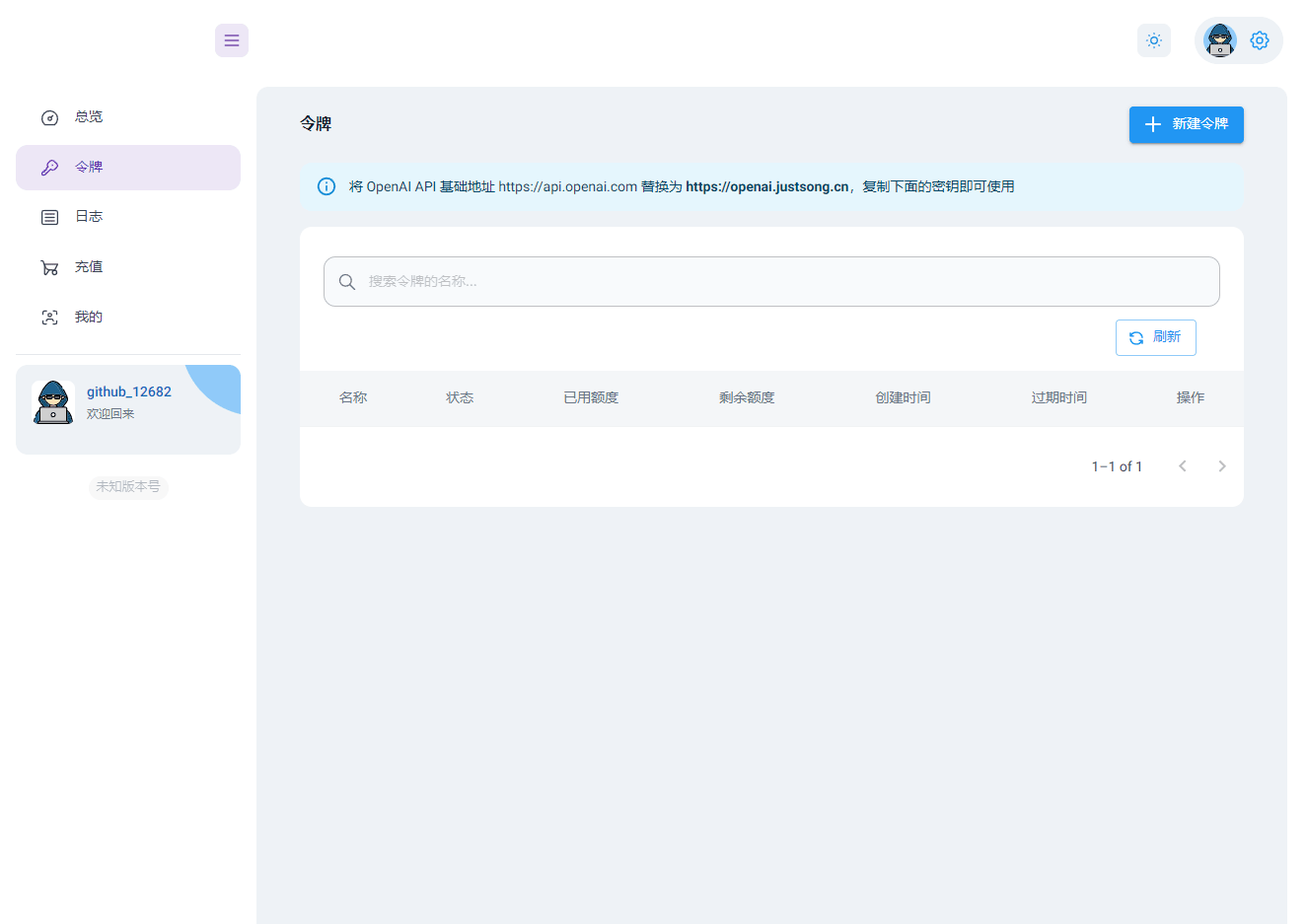 API管理系統(tǒng),AI大模型源碼